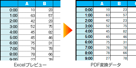 罫線・点線